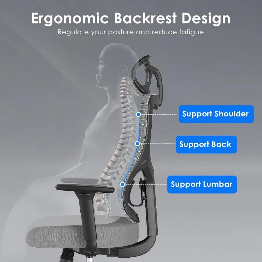 كرسي مكتب مريح للاستخدام في ال - مراجعة Ergonomic Office Chair وسعره